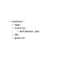 +-isshoni/
  +-app/
  +-config/
  | +-database.yml
  +-db/
  +-public/
 