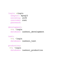 login: &login
  adapter: mysql2
  encoding: utf8
  username: root
  password:

development:
  <<: *login
  database: isshoni_development

test:
  <<: *login
  database: isshoni_test

production:
 <<: *login
  database: isshoni_production
 