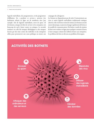 CHECK POINT - RAPPORT SÉCURITÉ 2013
02 _ MENACES POUR VOTRE ENTREPRISE
ACTIVITÉS DES BOTNETS
Envoyer
du spam
Attaquer des
ordinateurs et
des serveurs
Dérober
des données
Diffuser
des logiciels
malveillants
Répandre
des virus
logiciels malveillants, des programmeurs, et des programmes
d'affiliation. Ses « produits et services » peuvent être
facilement achetés en ligne sur de nombreux sites (par
exemple : kits de logiciels malveillants, envoi de spam, vol
de données, attaque de déni de service) et les entreprises ont
beaucoup de mal à lutter contre ces attaques. La seconde
tendance est celle des attaques idéologiques et des attaques
lancées par des états contre des individus et des entreprises
cibles pour promouvoir une cause politique ou mener une
campagne de cyberguerre.
Les botnets ne disparaîtront pas de sitôt. Contrairement aux
virus et autres logiciels malveillants traditionnels statiques
(dontlecodeetlaformerestentlesmêmes),lesbotnetssontde
naturedynamique,etpeuventchangerrapidementdeformeet
de modèle de communication. Des boîtes à outils de création
de bots sont vendues en ligne pour quelques centaines d'euros
et leurs attaques coûtent des millions d'euros aux entreprises.
Le problème des bots est devenu un problème d'envergure.
 