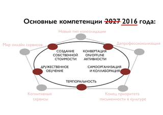 Основные компетенции 2027 2016 года:
 