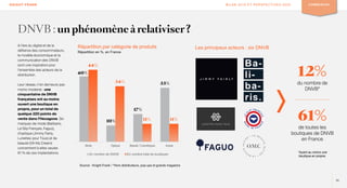 10
KNIGHT FRANK BILAN 2019 ET PERSPECTIVES 2020 COMMERCES
DNVB : un phénomène à relativiser ?
A l’ère du digital et de la
défiance des consommateurs,
le modèle économique et la
communication des DNVB
sont une inspiration pour
l’ensemble des acteurs de la
distribution.
Leur réseau n’en demeure pas
moins modeste : une
cinquantaine de DNVB
françaises ont au moins
ouvert une boutique en
propre, pour un total de
quelque 220 points de
vente dans l’Hexagone. Six
marques de mode (Balibaris,
Le Slip Français, Faguo),
d’optique (Jimmy Fairly,
Lunettes pour Tous) et de
beauté (Oh My Cream)
concentrent à elles seules
61 % de ces implantations.
Répartition,par catégorie de produits
Répartition en %, en France
Source : Knight Frank / *Hors distributeurs, pop-ups et grands magasins
40%
10%
17%
33%
44%
34%
11% 11%
Mode Optique Beauté / Cosmétiques Autres
En nombre de DNVB En nombre total de boutiques
Les principaux acteurs : six DNVB
12%
du nombre de
DNVB*
61%
de toutes les
boutiques de DNVB
en France
*Ayant au moins une
boutique en propre.
 