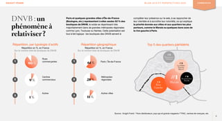 #2
Rive
Gauche
#1
Marais
#5
Montmartre
/Abbesses
#4
Beaumarchais
/Bastille
#3
Les Halles
/Etienne
Marcel
KNIGHT FRANK BILAN 2019 ET PERSPECTIVES 2020 COMMERCES
DNVB : un
phénomène à
relativiser ?
Paris et quelques grandes villes d’Île-de-France
(Boulogne, etc.) représentent à elles seules 62 % des
boutiques de DNVB, le solde se répartissant très
majoritairement dans de grandes métropoles régionales
comme Lyon, Toulouse ou Nantes. Cette polarisation est
tout à fait logique : les boutiques des DNVB servent à
compléter leur présence sur le web, à se rapprocher de
leur clientèle et à accroître leur notoriété, ce qui explique
la priorité donnée aux villes et aux quartiers les plus
porteurs, comme le Marais ou quelques bons axes de
la rive gauche à Paris.
Source : Knight Frank / *Hors distributeurs, pop-ups et grands magasins /**PAC, centres de marques, etc.
Répartition, par typologie d’actifs
Répartition en %, en France
Sur le nombre total de boutiques de DNVB
Rues
commerçantes1
2
3
Centres
commerciaux
Autres
90 %
9 %
1 %
Répartition géographique
Répartition en %, en France
Sur le nombre total de boutiques de DNVB
Paris / Île-de-France1
2
3
Métropoles
régionales
Autres villes
61 %
28 %
11 %
Top 5 des quartiers parisiens
11
 