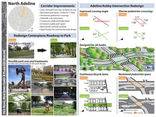 CP 218 Transportation Planning Studio
            UC Berkeley • Spring 2010
                                                   North Adeline                                                                                                                                                                                                        Corridor Improvements                                                           Adeline/Ashby Intersection Redesign
                                                                                             WARD ST



                                                                                                                                                                                                                                                                • Lane removal: From two car lanes to one




                                                                                                                                                   MILVIA ST
                                                                                                                                                                                                                                                                                                                                             Improved crossing angle        Shorter pedestrian crosssings

                                                                                                       MARTIN LUTHER




                                                                                                                                                                      E ST
                                                                                                                                                                         T
                                                                                                                                                                                                                                                                • Narrowed auto lanes: 14 feet to 11 feet



                                                                                                                                                                 ELINE
                                                                                                                                                                   INE
                                                                                                                                                                 E IN
                                                                                                                                                               ADEL
                                                                                                                                                                DE




                                                                                                                                                                                                        LORINA
                                                                                                                     KING JR
                                                                                                                                                                                                                                                                                                                                             Existing                       Existing




                                                                                                                                                                                                          ST
                                                                                                                                                                                                                                                                • Shortened pedestrian crossings
                                                                                                                 WAY
                                                                           ST
                                                                 RUSSELL




                                                                                                                                                                                         SHATTUCK AVE
                                                                                                                                     ASHBY
                                                                                                                                             AVE




                                                                                                                                                                                                                                                                • Sidewalk curb extensions                                                                                                         117’
                                                                                                                                                                                                                         WOOLSEY
                                                                                                                                                                                                                                 ST                                                                                                                      37°                                                     126’
                                                                                                                                                                                                                                                                • Continuous dedicated bike lanes
                                                                                    KING S




                                                                                                                                                                                                                                                                                                                                                                                              148’
                                                                                         T




                                                                               ST
                                                                       WOOLSEY




                                                                                                                                                                                                                                                                • Increased usable park space
                                                                                                                                ST
                                                                                                                               NE
                                                                                                                    ADELI




                                                                                                                                                                             ALCATRAZ
                                                                                                                                                                                        AVE



                                                                                                                                                                                                                                                                • Maintained curbside parking                                                                                                             73’
                                                                                                                                                                                                          0
                                                                                                                                                                                                                               ¯
                                                                                                                                                                                                                 250 500 750 1,000
                                                                                                                                                                                                                                                                • Opportunity for community park design                                      Proposed                       Proposed
                                                                                                                                                                                                                                Feet



                                                                                                                                                                                                                                                                                                                                                                                                  70’       70’
                                                                                                                                                                                                                                                                                                                                                         63°
                                                                                Redesign Centerpiece: Roadway to Park
                                                                                                                                                                                                                                                                                                                                                                                                 73’       70’




                                                                                                                                                                                                                                                                                                                                             ¯




                                                                                                                                                                                                                                                                                                                                                                            ¯
                                                   Existing                                                                                                                                                                                                                    Vision
                                                   Adeline at Russell Street                                                                                                                                                                                                   Commonwealth Ave,
                                                                                                                                                                                                                                                                               Boston, MA                                                    Designed for all modes
                                                                                                                                                                                                                                                                                                                                                               As
                                                                                                                                                                                                                                                                                                                                                                  hby
    OLD ROAD, NEW DIRECTIONS: A PLAN FOR ADELINE




                                                                                                                                                                                                                                                                                                                                                                      Av
                                                                                                                                                                                                                                                                                                                                                                        e
                                                                                                                                                                                                                                                                                                                                                                                                  Adeline St
                                                   Image Source: Taylor Reiss, April 18, 2010                                                                                                                                                                                  Image Source: Flickr, }{enry




                                                   Possible park uses and treatments
                                                   Involve the community in the park design




                                                                                                                                                                                                                                                                                                                                             ¯
                                                                                                                                                                                                                                                                                                                                             Continuous bicycle lanes       Reclaimed pedestrian space
                                                                                                                                                                                                                                                                                                Jacob Javits Plaza, New York, NY
                                                                                                                                                                                                                             Buston Reserve,
                                                                                                                                                                                                                                                                                                Image Source: Flickr, Wallyg
                                                                                                                                                                                                                                                                                                                                             Existing                       Existing
                                                                                                                                                                                                                             Melbourne, Australia
                                                                                                                                                                                                                              Image Source: melbourneartcritic.wordpress.org




                                                                                                                                                                                                                                                                                                Ipanema Beach, Rio de Janeiro
                                                                                                                                                                                                                                                                                                Image Source: Flickr, xnmeme




                                                   Patricia’s Green, Octavia Blvd
                                                   San Francisco, CA
                                                   Image Source: SanFranciscoSidewalks.wordpress.com


                                                   skate spot design                                                                                                                                                         Docklands, Melbourne, Australia
                                                                                                                                                                                                                              Image Source: Flickr, Christopher_JB
                                                   St. Croix, WI
                                                                                                                                                                                                                                                                                                                                             Proposed                       Proposed
                                                                                                                                                                                                                                                                                                Waterfront Park, Charleston, SC
                                                                                                                                                                                                                                                                                                Image Source: panaramio.com, Andrew Holden

                                                   Image Source: Flickr, spohnranchskateparks




                                                                                                                                                                                                                                                                                                                                                                                       Pedestrian Space
                                                                                                                                                                                                                                                                                                                                             ¯




                                                                                                                                                                                                                                                                                                                                                                            ¯
                                                                                                                                                                                                                                                                                                Taqwa Community Gardens
                                                                                                                                                                                                                                                                                                                                                                                       Roadway       Crossings
                                                   Highline Park, New York, NY                                                                                                                                               dog park, St. Petersburg, FL                                       The Bronx, New York, NY
                                                                                                                                                                                                                                                                                                Image Source: New York Bounty website
                                                   Image Source: Flickr, spohnranchskateparks                                                                                                                                 Image Source: City of St. Petersburg website
 