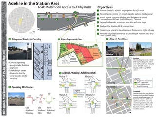 CP 218 Transportation Planning Studio
            UC Berkeley • Spring 2010
                                                   Adeline in the Station Area
                                                                                                                                                                                                                                           Goal: Multimodal Access to Ashby BART                                                         Objectives
                                                                                          WARD ST


                                                                                                                                                                                                                                                                                                                                         1 Narrow lanes to a width appropriate for a 20 mph



                                                                                                                                                MILVIA ST
                                                                                                                                                                                                                                                                                                    7

                                                                                                    MARTIN LUTHER




                                                                                                                                                                    ST
                                                                                                                                                                                                                                                                                                                                         2 Reconﬁgure existing on-street parallel parking to diagonal


                                                                                                                                                               NE
                                                                                                                                                            ADELI




                                                                                                                                                                                                    LORINA
                                                                                                                  KING JR
                                                                                                                                                                                                                                           1                 3                                       5



                                                                                                                                                                                                      ST
                                                                                                              WAY
                                                                        ST
                                                              RUSSELL




                                                                                                                                                                                                                                                                                                                                         3 Install a new signal at AdelineRoberts Campus raised
                                                                                                                                                                                                                                                                                                                                                                           and Essex and a


                                                                                                                                                                                     SHATTUCK AVE
                                                                                                                                          AVE




                                                                                                                                                                                                                                                  2                                                                                        crosswalk across from the Ed
                                                                                                                                  ASHBY




                                                                                                                                                                                                                                                                         4                  4                   6
                                                                                                                                                                                                                          ST
                                                                                                                                                                                                                  WOOLSEY




                                                                                                                                                                                                                                                                                                                                         4 Expand sidewalks, bus stops, and kiss-and-ride bays
                                                                                 KING S
                                                                                      T




                                                                            ST
                                                                    WOOLSEY
                                                                                                                             ST




                                                                                                                                                                                                                                                                                                                                         5 Realign the Adeline/MLK intersection
                                                                                                                            NE
                                                                                                                 ADELI




                                                                                                                                                                                    AVE
                                                                                                                                                                         ALCATRAZ




                                                                                                                                                                                                             0 200 400
                                                                                                                                                                                                                                 ¯
                                                                                                                                                                                                                               800 Feet
                                                                                                                                                                                                                                                                                                                                         6 Create new space for development from excess right-of-way
                                                                                                                                                                                                                                                                                                                                         7 Reroute bicycles to enhance accessiblity of station area and
                                                                                                                                                                                                                                                                                                                                               cross connectivity
                                                     2 Diagonal Back-in Parking                                                                                                                                                                                              6 Development Plan                                                       7 Bicycle Facilties
                                                    Current: Parallel Parking Along Station
                                                                                                                                                                                                                                                                                                             Adeli
                                                                                                                                                                                                                                                                                                                   ne
                                                                                                                                                                                                                                                                                Park
                                                                                                                                                                                                                                                                                                     Mixed
    OLD ROAD, NEW DIRECTIONS: A PLAN FOR ADELINE




                                                                                                                                                                                                                                                                                                     Use
                                                                                                                                                                                                                                                                                       es                                           Existing
                                                                                                                                                                                                                                                                                 nhom                                               Building
                                                                                                                                                                                                                                                                                                                                                     Photo Credit: Mike Izzo   Photo Credit: Mike Izzo


                                                                                                                                                                                                                                                                             Tow                 Cafe               Utilize existing
                                                    Photo Credit: Taylor Reiss
                                                                                                                                                                                                                                                                                                 Seating            vacant parcel                                                          Existing:
                                                                                                                                                                                                                                                                                                Existing       Existing                                                                    Woolsey bicycle route ends at
                                                                                                                                                                                                                                                                                 Face new       Redwoods
                                                   - Compact parking                                                                                                                                                                                                                                           Buildings                                                                   BART station. Bicyclists either
                                                                                                                                                                                                                                                                                 access lane
                                                                                                                                                                                                                                                                                                                                                                                           enter trafﬁc and turn along the
                                                     along smaller Adeline                                                                                                                                                                                                                                                                                                                 corner of BART station or
                                                     segment                                                                                                                                                                                                                                                                                                                               illegally cut through BART
                                                   - Safer design forces                                                                                                                                                                                                                                                                                                                   station.

                                                     drivers to directly                                                                                                                                                                                                      5 Signal Phasing-Adeline/MLK
                                                     view bicycles while `                                                                                                                                                                                                   Phase 1                                    Phase 2
                                                     parking                                                                                                                                                                                                                                                                                                                                 Legend
                                                                                                                                                                                                                                                                                                                                                                                                         Illegal bike movement
                                                                                                                                                                                                                                                                                                                                                      Existing                                           Class 2 Bike Path
                                                                                                                                                                                                                                                                                                                                                                                                         Class 3 Bike Route
                                                     5 Crossing Distances                                                                                                                                                                                                                                                                             Proposed                                           Bicycle crossing

                                                                                                                                                                                                                                                                                                   Legend                                                                                  Proposed:
                                                                                                                                                                                                                                                                                                         Pedestrians                                                                       Woolsey bicyclists turn before
                                                                                                                                                                                                                                                            25 ’
                                                                                                                                                                                                             65’                                76’                          Phase 3                     Permitted      Phase 4                                                            Adeline to access BART station
                                                                                                                                                                                                                                                                                                         Vehicles                                                                          through new Essex signal OR
                                                                                                                                                                                                                                          25’         70’          67’                                                                                                                     turn onto Fairview with new
                                                                                                                                                                                                                               85’                                                                                                                                                         signal to continue east onto
                                                                                                                                                                                                                                            70’             51’                                                                                                                            new desingated bicycle path.
                                                   Photo Credit: Stephanie Dock                                                                                                                                                                                                                                                                                                            New treatment for Prince St
                                                                                                                                                                                                                                                                                                                                                                                           bicyclists entering BART and
                                                                                                                                                                                    Old                                                    Old      New                                                                                                                                    new bike station.
                                                                                                                                                                                    Adeline/                                               Adeline/ Adeline/
                                                                                                                                                                                    Woolsey                                                MLK      MLK
 