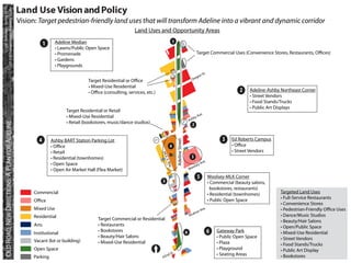 CP 218 Transportation Planning Studio              Land Use Vision and Policy
                            ring 2010



                                                   Vision: Target pedestrian-friendly land uses that will transform Adeline into a vibrant and dynamic corridor
                                                                                                             Land Uses and Opportunity Areas
            UC Ber




                                                                                                                                      1
                                                                1    Adeline Median

                                                                                                                                                                     Target Commercial Uses (Convenience Stores, Restaurants, Offices)



                                                                                                                                                                             t.
                                                                                                                                                                           nS
                                                                                                                                                                     go
                                                                                      Target Residential or Office                                               Ore


                                                                                                                                                                                                     2


                                                                           Target Residential or Retail
                                                                                                                                                                     ve.
                                                                                                                                                                   yA
                                                                                                                                                               Ashb
    OLD ROAD, NEW DIRECTIONS: A PLAN FOR ADELINE




                                                                                                                                                                 2


                                                           4                                                                                                                                3    Ed Roberts Campus




                                                                                                                                          Adeline Street
                                                                    Ashby BART Station Parking Lot
                                                                                                                                4


                                                                                                                         ML
                                                                                                                                                                 3
                                                                                                                          K Jr                                           ve.
                                                                                                                              . Wa                                ols
                                                                                                                                                                      eyA
                                                                                                                                  y                            Wo

                                                                                                                                                                       5
                                                                                                                          5
                                                                                                                                                                                      bookstores, restaurants)
                                                         Commercial                                                                                                                                                  Targeted Land Uses
                                                         Office
                                                         Mixed Use                                                                                                      Ave
                                                                                                                                                                           .
                                                                                                                                                                    raz
                                                                                                                                                               Alcat
                                                         Residential                       Target Commercial or Residential
                                                         Arts
                                                        Institutional                                                                                      6                      6
                                                         Vacant (lot or building)
                                                         Open Space
                                                                                                                                t.
                                                                                                                              dS
                                                        Parking                                                           62n
 