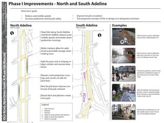 CP 218 Transportation Planning Studio
            UC Berkeley • Spring 2010
                                                   Phase I Improvements - North and South Adeline
                                                                                    Short term goals:

                                                                                    •   Reduce automobile speeds                                   •   Improve bicycle circulation
                                                                                    •   Increase pedestrian and bicycle safety                     •   Test proposed concepts of the re-design on a temporary trial basis


                                                         North Adeline                                                                                 South Adeline                                                                                         Examples
                                                         (Not to Scale)                                                                                (Not to Scale)
                                                                                                                                                                        To Adeline in the Station Area

                                                                                                        Road diet along South Adeline
                                                           [                                            and North Adeline reduces auto-
                                                                                                                                                                                         [                                                                              Safe-hit posts used to delineate




                                                                                                                                                                                                                              Photo Credit: readysetdc.com
                                                                                                        mobile speeds and breaks down                                                                                                                                   bicycle lane in Washington, DC
                                                                                                        pedestrian crossings


                                                                                                        Wider medians allow for addi-
                                                                                                        tional automobile storage when
    OLD ROAD, NEW DIRECTIONS: A PLAN FOR ADELINE




                                                                                                        making turns                                                                                                                                                    Safe-hit posts used to delineate
                                                                                                                                                                                                                                                                        right-turn only lane in San Fran-




                                                                                                                                                                                                                       Photo Credit: sfcitizen.com
                                                                                                                                                                                                                                                                        cisco, CA (Market Street Trial)

                                                                                                        Safe-hit posts and re-striping re-
                                                                                                        align corridor and narrow lanes
                                                                                                        down
                                                                                                                                                                                                                                                                        Temporary planters used to mark
                                                                                                                                                                                                                                                                        perimeter of pedestrian plaza in




                                                                                                                                                                                                                           Photo Credit: Jamison Wieser
                                                                                                        Planters mark pedestrian cross-                                                                                                                                 San Francisco, CA (Castro Plaza
                                                                                                                                                                                                                                                                        Trial)
                                                                                                        ings and corners of safe-hit
                                                                                                        post lines

                                                                                                        New bicycle lanes improve con-
                                                                                                        tinuity of bicycle network                                                                                                                                      Safe-hit bollards and temporary




                                                                                                                                                                                                                   Photo Credit: farm3.static.ﬂickr.com
                                                                                                                                                                                                                                                                        planters used to separate pedes-
                                                                                                                                                                                                                                                                        trians, bicycles, and automobiles
                                                                                                        Raised deck and planters create                                                                                                                                 in New York City, NY
                                                                                                        mini-park

                                                                                                         Legend

                                                                                                                                                                                                         Photo Credit: sfpavementtoparks.sfplanning.org
                                                                                                            Safe-hit posts
                                                                                                                                                                                                                                                                        Raised deck and planters to cre-
                                                                                                            Bollards
                                                                                                                                                                                                                                                                        ate usable space in San Francis-
                                                                                                            Planters
                                                                                                                                                                                                                                                                        co, CA (Divisadero Parklet)
                                                                                                            Edge of raised parklet with planters
                                                                                                            Edge of raised bus platform
                                                                                                            Raised crosswalk
                                                   To Adeline in the Station Area
 