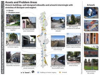CP 218 Transportation Planning Studio
            UC Berkeley • Spring 2010
                                                   Assets and Problem Areas
                                                   Historic buildings, well-designed sidewalks and artwork intermingle with                                                                                                                                   Artwork
                                                   stretches of disrepair and neglect
                                                    (+) Assets
                                                    ( - ) Problem areas




                                                                                                                                        Sha
                                                                                                                       rd




                                                                                                                                           ttuc
                                                                                                                    Wa                                                                                                                                   1




                                                                                                                                               k
                                                                                                                                                    sell
                                                                                                                                                 Rus
                                                   (+) Landscaped sidewalk                                                                                                                        (+) Appealing
                                                   & historic buildings work                                                                                                                  architecture & sidewalk
                                                           together
                                                                                 (-)Barren sidewalk,                                                             (-)   Plain building, bare                                                              2
                                                                                  poor maintenance                                                                         sidewalk
    OLD ROAD, NEW DIRECTIONS: A PLAN FOR ADELINE




                                                                                                                1        by
                                                                                                                     Ash
                                                                                                            2




                                                                                                                                       Adeline
                                                                                                                    MLK


                                                                                                                                                           ey                                                                                            3
                                                                                                                                                        ols
                                                                                                                                                     Wo
                                                   (+)    Maintained building                                                                                                                 (+/-)  Poorly maintained
                                                         on historic registry                                                                                                                 historic registry building
                                                                                (-)   Unfriendly building                                                        (-)    Bare sidewalk, no
                                                                                                                                                 3                     street frontage



                                                                                                                                                       az
                                                                                                                                                    atr                                                                                                  4
                                                                                                                                                 Alc
                                                                                                                                          4




                                                                                                                                                                                                                           Photo credits: Erin Machell
                                                                                                                                                 5
                                                    (+) Historic character                                                                       M   LK                                         (+) Landscaped with
                                                    beautifully maintained                                             62n
                                                                                                                           d                                                                      street furniture
                                                                                                                                rd




                                                                                (+/-)Historic character                                                         (-) Narrow sidewalk and
                                                                                                                              Stanfo




                                                                                  poorly maintained                                                               fence by BART tracks                                                                   5

                                                                                                                                                                                                                                                             Artwork enlivens
                                                                                                                     Building on historic registry                                    Artwork
                                                                                                                                                                                                                                                               the corridor.
 