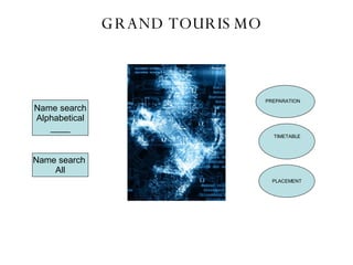 Name search Name search Alphabetical ____ GRAND TOURISMO Name search  All TIMETABLE PLACEMENT PREPARATION 