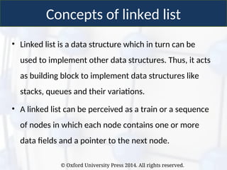 cp264_lecture13_14_linkedlist.ppt and linkedlist its fundamentals | PPT