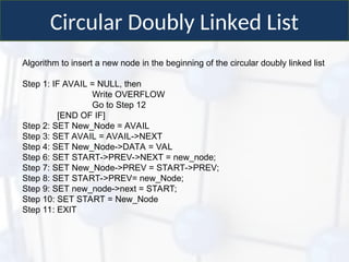 cp264_lecture13_14_linkedlist.ppt and linkedlist its fundamentals | PPT