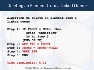 © Oxford University Press 2014. All rights reserved.
Deleting an Element from a Linked Queue
Algorithm to delete an element from a
linked queue
Step 1: IF FRONT = NULL, then
Write “Underflow”
Go to Step 5
[END OF IF]
Step 2: SET PTR = FRONT
Step 3: FRONT = FRONT->NEXT
Step 4: FREE PTR
Step 5: END
Time complexity: O(1)
 