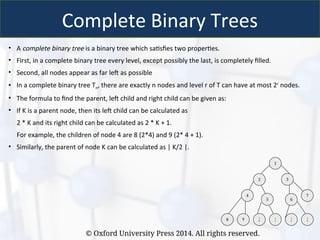 from how to plant a Tree to why trees are important.ppt