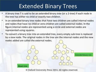 from how to plant a Tree to why trees are important.ppt