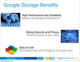 Developer DayGoogle 2010
Google Storage Benefits
High Performance and Scalability
Backed by Google infrastructure
Strong Security and Privacy
Control access to your data
Easy to Use
Get started fast with Google & 3rd party tools
Monday, September 27, 2010
 