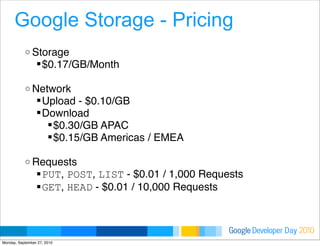 Developer DayGoogle 2010
Google Storage - Pricing
o Storage
$0.17/GB/Month
o Network
Upload - $0.10/GB
Download
$0.30/GB APAC
$0.15/GB Americas / EMEA
o Requests
PUT, POST, LIST - $0.01 / 1,000 Requests
GET, HEAD - $0.01 / 10,000 Requests
Monday, September 27, 2010
 