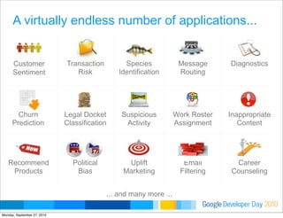 Developer DayGoogle 2010
Customer
Sentiment
Transaction
Risk
Species
Identification
Message
Routing
Legal Docket
Classification
Suspicious
Activity
Work Roster
Assignment
Recommend
Products
Political
Bias
Uplift
Marketing
Email
Filtering
Diagnostics
Inappropriate
Content
Career
Counseling
Churn
Prediction
... and many more ...
A virtually endless number of applications...
Monday, September 27, 2010
 