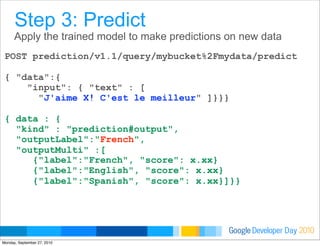 Developer DayGoogle 2010
Apply the trained model to make predictions on new data
POST prediction/v1.1/query/mybucket%2Fmydata/predict
{ "data":{
"input": { "text" : [
"J'aime X! C'est le meilleur" ]}}}
{ data : {
"kind" : "prediction#output",
"outputLabel":"French",
"outputMulti" :[
{"label":"French", "score": x.xx}
{"label":"English", "score": x.xx}
{"label":"Spanish", "score": x.xx}]}}
Step 3: Predict
Monday, September 27, 2010
 