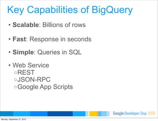 Developer DayGoogle 2010
• Scalable: Billions of rows
• Fast: Response in seconds
• Simple: Queries in SQL
• Web Service
oREST
oJSON-RPC
oGoogle App Scripts
Key Capabilities of BigQuery
Monday, September 27, 2010
 