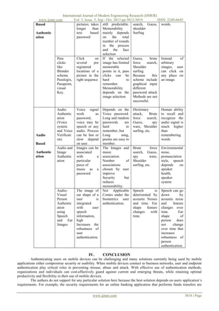 International Journal of Modern Engineering Research (IJMER)
Vol. 3, Issue. 5, Sep - Oct. 2013 pp-3012-3019
ISSN: 2249-6645
pictures; takes still predictable. search, Guess, words.
longer
than Memorability
shoulder
text
based mainly depends Surfing
password
on
the
total
number of rounds
in the process
and the face
selection
Pass
Click
on If the selected Guess,
brute Instead
of
clicks
several
pre image has limited force
search, arbitrary
like
registered
memorable
Shoulder
images, user
Blonder
locations of a points in it, pass surfing.
can click on
scheme
picture in the clicks can be Because
this any place on
Passlogix, right sequence hard
to scheme include an image.
Passpoint,
remember.
graphical input
visual
Memorability
different
Key.
depends on the password attack
image selection
Methods are not
successful.

www.ijmer.com
Based
Authentic
ation

Audio

Audio
Authentic
ation
(Voice
system
and Voice
Verificati
on)

Based
Authentic
ation

Audio and
Image
Authentic
ation

AudioVisual
Person
Authentic
ation
using
Speech
and Ear
Images

Voice signal
work
as
password,
voice may be
speech or any
audio. Process
can be fast or
slow depend
on user.
Images can be
associated
with
a
particular
piece of
music as a
password

The image of
ear shape of a
user
is
integrated
with
user
speech
information,
high
Increases the
robustness of
user
authentication.

IV.

Depends on the
Voice password.
Long and random
passwords
are
hard
to
remember, but
Long
song,
poems are easy to
member.
The Images and
music
association.
Number
of
associations
chosen by user
improve
Security
but
reduces
memorability.
Not Applicable
Comes under the
biometrics user
authentication.

Dictionary
attack,
Brute
force
search,
Guess,
spy
ware, Shoulder
surfing, etc.

Human ability
to recall and
recognize the
audio signal is
much higher
than
remembering
words

Brute
force
search, Guess,
spy
ware,
Shoulder
surfing, etc.

Environmental
noise,
pronunciation
style, speech
depends
on
speaker
health,
speaker
system

Speech
is
deteriorated by
acoustic Noises
and time. Ear
shape
feature
changes
with
time.

Speech can go
down
by
acoustic noise
and
feature
changes over
time.
Ear
shape
of
person does
not
change
over time that
increases
robustness of
person
authentication.

CONCLUSION

Authenticating users on mobile devices can be challenging and many solutions currently being used by mobile
applications either compromise security or usability. When mobile devices connect to business networks, user and endpoint
authentication play critical roles in preventing misuse, abuse and attack. With effective use of authentication methods,
organizations and individuals can cost-effectively guard against current and emerging threats, while retaining optimal
productivity and flexibility in their use of mobile devices.
The authors do not support for any particular solution here because the best solution depends on users application’s
requirements. For example, the security requirements for an online banking application that performs funds transfers are
www.ijmer.com

3018 | Page

 
