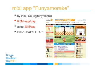 mixi app "Funyamorake"
• by Piisu Co. (@funyamora)
• 6.3M reqs/day
• about $15/day
• Flash+GAE/J LL API
 