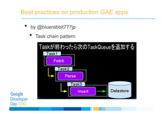 Best practices on production GAE apps
• by @bluerabbit777jp
• Task chain pattern
 