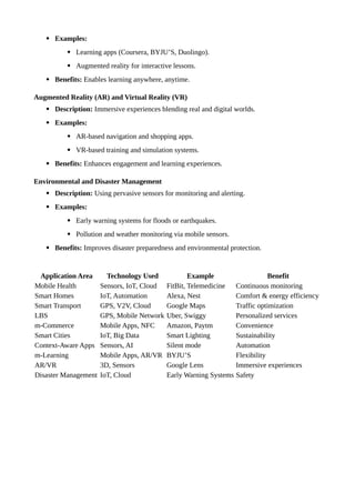 CP4094 Mobile and Pervasive Computing.doc