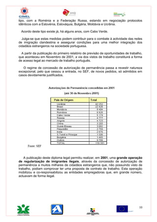 Cp4 Port Im Em LuíS Costa
