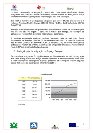 Cp4 Port Im Em LuíS Costa