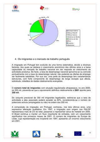 Cp4 Port Im Em LuíS Costa