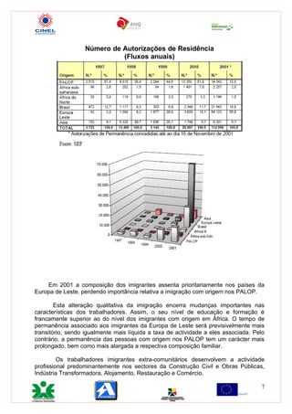 Cp4 Port Im Em LuíS Costa