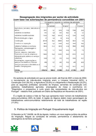 Cp4 Port Im Em LuíS Costa