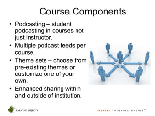 Course Components Podcasting – student podcasting in courses not just instructor. Multiple podcast feeds per course. Theme sets – choose from pre-existing themes or customize one of your own. Enhanced sharing within and outside of institution. 
