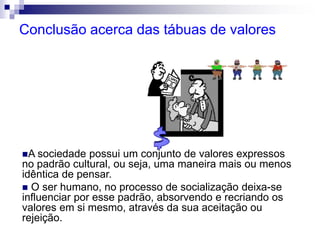Conclusão acerca das tábuas de valores
A sociedade possui um conjunto de valores expressos
no padrão cultural, ou seja, uma maneira mais ou menos
idêntica de pensar.
 O ser humano, no processo de socialização deixa-se
influenciar por esse padrão, absorvendo e recriando os
valores em si mesmo, através da sua aceitação ou
rejeição.
 
