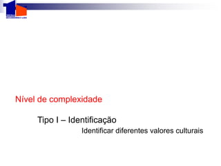 Nível de complexidade
Tipo I – Identificação
Identificar diferentes valores culturais
 