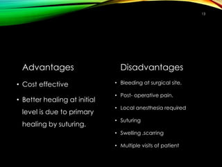 Advantages
• Cost effective
• Better healing at initial
level is due to primary
healing by suturing.
Disadvantages
• Bleeding at surgical site.
• Post- operative pain.
• Local anesthesia required
• Suturing
• Swelling ,scarring
• Multiple visits of patient
13
 