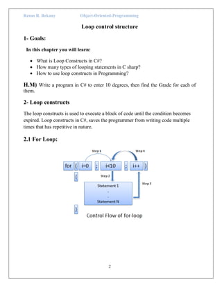 Renas R. Rekany Object-Oriented-Programming
2
Loop control structure
1- Goals:
In this chapter you will learn:
 What is Loop Constructs in C#?
 How many types of looping statements in C sharp?
 How to use loop constructs in Programming?
H.M) Write a program in C# to enter 10 degrees, then find the Grade for each of
them.
2- Loop constructs
The loop constructs is used to execute a block of code until the condition becomes
expired. Loop constructs in C#, saves the programmer from writing code multiple
times that has repetitive in nature.
2.1 For Loop:
 