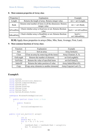 Renas R. Rekany Object-Oriented-Programming
10
8- Most common properties of Array class
Properties Explanation Example
Length Returns the length of array. Returns integer value. int i = arr1.Length;
Rank
Returns total number of items in all the dimension. Returns
integer value.
int i = arr1.Rank;
IsFixedSize
Check whether array is fixed size or not. Returns Boolean
value
bool i = arr.IsFixedSize;
IsReadOnly
Check whether array is ReadOnly or not. Returns Boolean
value
bool k =
arr1.IsReadOnly;
H.M) Apply these properties in arrays (Max, Min, Sum, Average, First, Last).
9- Most common functions of Array class:
Function Explanation Example
Sort Sort an array Array.Sort(arr);
Clear Clear an array by removing all the items Array.Clear(arr, 0, 3);
GetLength Returns the number of elements arr.GetLength(0);
GetValue Returns the value of specified items arr.GetValue(2);
IndexOf Returns the index position of value Array.IndexOf(arr,45);
Copy Copy array elements to another elements Array.Copy(arr1,arr1,3);
Example5:
using System;
using System.Collections.Generic;
using System.ComponentModel;
using System.Data;
using System.Drawing;
using System.Linq;
using System.Text;
using System.Windows.Forms;
namespace WindowsFormsApplication1
{
public partial class Form1 : Form
{
public Form1()
{
InitializeComponent();
}
public void arr_mul(int[] array1)
{
int i;
double mul = 1;
for (i = 0; i < 5; i++)
{
textBox8.Text = textBox8.Text + array1[i];
mul *= array1[i];
}
 