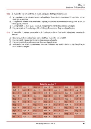 147www.edgarabreu.com.br
CPA - 10
Caderno de Exercícios
1674	 O investidor fez um contrato de swap. A alíquota do Imposto de Renda:
a)	 Se o período entre o investimento e a liquidação do contrato tiver decorrido 90 dias é 15%,se
tiver ajuste positivo.
b)	 Se o período entre o investimento e a liquidação do contrato tiver decorrido 290 dias é 20%, se
tiver ajuste positivo.
c)	 É sempre 20%, se tiver ajuste positivo, independentemente do prazo da aplicação.
d)	 É sempre 15%, se tiver ajuste positivo, independentemente do prazo da aplicação.
1675	 O investidor PJ aplicou em uma Letra de Crédito Imobiliário. Qual será a alíquota do Imposto de
Renda?
a)	 Nenhuma, todo investidor está isento de IR ao investidor em uma LCI.
b)	 É sempre 20%, independentemente do prazo da aplicação.
c)	 É sempre 15%, independentemente do prazo da aplicação.
d)	 Será conforme tabela regressiva do Imposto de Renda, de acordo com o prazo da aplicação
na ocasião do resgate.
Gabarito Módulo VI
1601 B 1602 A 1603 A 1604 C 1605 A 1606 C 1607 C
1608 C 1609 D 1610 D 1611 C 1612 C 1613 B 1614 D
1615 A 1616 C 1617 D 1618 B 1619 A 1620 D 1621 A
1622 D 1623 D 1624 C 1625 C 1626 D 1627 A 1628 A
1629 A 1630 B 1631 B 1632 C 1633 A 1634 C 1635 C
1636 D 1637 B 1638 B 1639 C 1640 C 1641 D 1642 B
1643 C 1644 C 1645 C 1646 D 1647 B 1648 B 1649 C
1650 D 1651 C 1652 D 1653 A 1654 A 1655 B 1656 C
1657 A 1658 B 1659 A 1660 A 1661 C 1662 C 1663 D
1664 C 1665 A 1666 A 1667 B 1668 A 1669 D 1670 C
1671 A 1672 D 1673 A 1674 B 1675 D
 