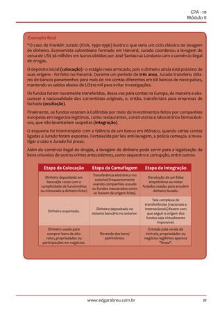 27www.edgarabreu.com.br
CPA - 10
Módulo II
Exemplo Real
“O caso de Franklin Jurado (EUA, 1990-1996) ilustra o que seria um ciclo clássico de lavagem
de dinheiro. Economista colombiano formado em Harvard, Jurado coordenou a lavagem de
cerca de US$ 36 milhões em lucros obtidos por José Santacruz Londono com o comércio ilegal
de drogas.
O depósito inicial (colocação) - o estágio mais arriscado, pois o dinheiro ainda está próximo de
suas origens - foi feito no Panamá. Durante um período de três anos, Jurado transferiu dóla-
res de bancos panamenhos para mais de 100 contas diferentes em 68 bancos de nove países,
mantendo os saldos abaixo de US$10 mil para evitar investigações.
Os fundos foram novamente transferidos, dessa vez para contas na Europa, de maneira a obs-
curecer a nacionalidade dos correntistas originais, e, então, transferidos para empresas de
fachada (ocultação).
Finalmente, os fundos votaram à Colômbia por meio de investimentos feitos por companhias
europeias em negócios legítimos, como restaurantes, construtoras e laboratórios farmacêuti-
cos, que não levantariam suspeitas (integração).
O esquema foi interrompido com a falência de um banco em Mônaco, quando várias contas
ligadas a Jurado foram expostas. Fortalecida por leis anti-lavagem, a polícia começou a inves-
tigar o caso e Jurado foi preso.
Além do comércio ilegal de drogas, a lavagem de dinheiro pode servir para a legalização de
bens oriundos de outros crimes antecedentes, como sequestro e corrupção, entre outros.
Etapa da Colocação Etapa da Camuflagem Etapa da Integração
Dinheiro depositado em
banco(ás vezes com a
cumplicidade de funcionários
ou misturado a dinheiro lícito)
Transferência eletrônica mo
exterior(frequentemente
usando companhias escudo
ou fundos mascarados como
se fossem de origem lícita).
Devolução de um falso
empréstimo ou notas
forjadas usadas para encobrir
dinheiro lavado.
Dinheiro exportado.
Dinheiro depositado no
sistema bancário no exterior.
Teia complexa de
transferências (nacionais e
internacionais) fazem com
que seguir a origem dos
fundos seja virtualmente
impossível.
Dinheiro usado para
comprar bens de alto
valor, propriedades ou
participações em negócios.
Revenda dos bens/
patrimônios.
Entrada pela venda de
imóveis, propriedades ou
negócios legítimos aparece
limpa.
 