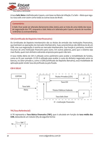 32 www.edgarabreu.com.br
EDGAR
ABREU
prof.cursos
prepara você para CERTIFICAÇÕES
A taxa Selic Meta é definida pelo Copom, com base na Meta de Inflação. É a Selic – Meta que regu-
la a taxa selic over assim como todas as outras taxas do Brasil.
Comentário:
A Selic Over pode ser alterada diariamente (dias úteis), pois se trata de uma média das taxas
de negociação dos TPF, enquanto a Selic Meta só é alterada pelo Copom, através de reuniões
ordinárias ou extraordinárias.
CDI (Certificado de Depósito Interfinanceiro)
Os Certificados de Depósito Interbancário são os títulos de emissão das instituições financeiras,
que lastreiam as operações do mercado interbancário. Suas características são idênticas às de um
CDB, mas sua negociação é restrita ao mercado interbancário. Sua função é, portanto, transferir
recursos de uma instituição financeira para outra. Em outras palavras, para que o sistema seja
mais fluido, quem tem dinheiro sobrando empresta para quem não tem.
A taxa média diária do CDI é utilizada como parâmetro para avaliar a rentabilidade de fundos,
como os DI, por exemplo. O CDI é utilizado para avaliar o custo do dinheiro negociado entre os
bancos, no setor privado e, como o CDB (Certificado de Depósito Bancário), essa modalidade de
aplicação pode render taxa de prefixada ou pós-fixada.
CDI X SELIC
Títulos Privados (CDI)
Títulos Públicos Federais
Taxa Selic Over
Taxa CDI
IF = Instituição Financeira
Taxa Selic
Meta
COPOM
IF IF
IF
TR (Taxa Referêncial)
A TR representa a Taxa Básica Financeira (TBF), que é calculada em função da taxa média dos
CDB, deduzida de um redutor (R), da seguinte forma:
 
 
 ( )1
1
TBF
TR
R
+
= −
 