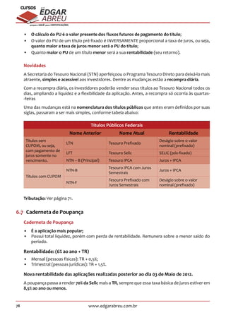 78 www.edgarabreu.com.br
EDGAR
ABREU
prof.cursos
prepara você para CERTIFICAÇÕES
•• O cálculo do PU é o valor presente dos fluxos futuros de pagamento do título;
•• O valor do PU de um título pré fixado é INVERSAMENTE proporcional a taxa de juros, ou seja,
quanto maior a taxa de juros menor será o PU do título;
•• Quanto maior o PU de um título menor será a sua rentabilidade (seu retorno).
Novidades
A Secretaria do Tesouro Nacional (STN) aperfeiçoou o Programa Tesouro Direto para deixá-lo mais
atraente, simples e acessível aos investidores. Dentre as mudanças estão a recompra diária.
Com a recompra diária, os investidores poderão vender seus títulos ao Tesouro Nacional todos os
dias, ampliando a liquidez e a flexibilidade da aplicação. Antes, a recompra só ocorria às quartas-
-feiras
Uma das mudanças está na nomenclatura dos títulos públicos que antes eram definidos por suas
siglas, passaram a ser mais simples, conforme tabela abaixo:
Títulos Públicos Federais
Nome Anterior Nome Atual Rentabilidade
Títulos sem
CUPOM, ou seja,
com pagamento de
juros somente no
vencimento.
LTN Tesouro Prefixado
Deságio sobre o valor
nominal (prefixado)
LFT Tesouro Selic SELIC (pós-fixado)
NTN – B (Principal) Tesouro IPCA Juros + IPCA
Títulos com CUPOM
NTN-B
Tesouro IPCA com Juros
Semestrais
Juros + IPCA
NTN-F
Tesouro Prefixado com
Juros Semestrais
Deságio sobre o valor
nominal (prefixado)
Tributação: Ver página 71.
6.7  Caderneta de Poupança
Caderneta de Poupança
•• É a aplicação mais popular;
•• Possui total liquidez, porém com perda de rentabilidade. Remunera sobre o menor saldo do
período.
Rentabilidade: (6% ao ano + TR)
•• Mensal (pessoas físicas): TR + 0,5%;
•• Trimestral (pessoas jurídicas): TR + 1,5%.
Nova rentabilidade das aplicações realizadas posterior ao dia 03 de Maio de 2012.
A poupança passa a render 70% da Selic mais a TR, sempre que essa taxa básica de juros estiver em
8,5% ao ano ou menos.
 