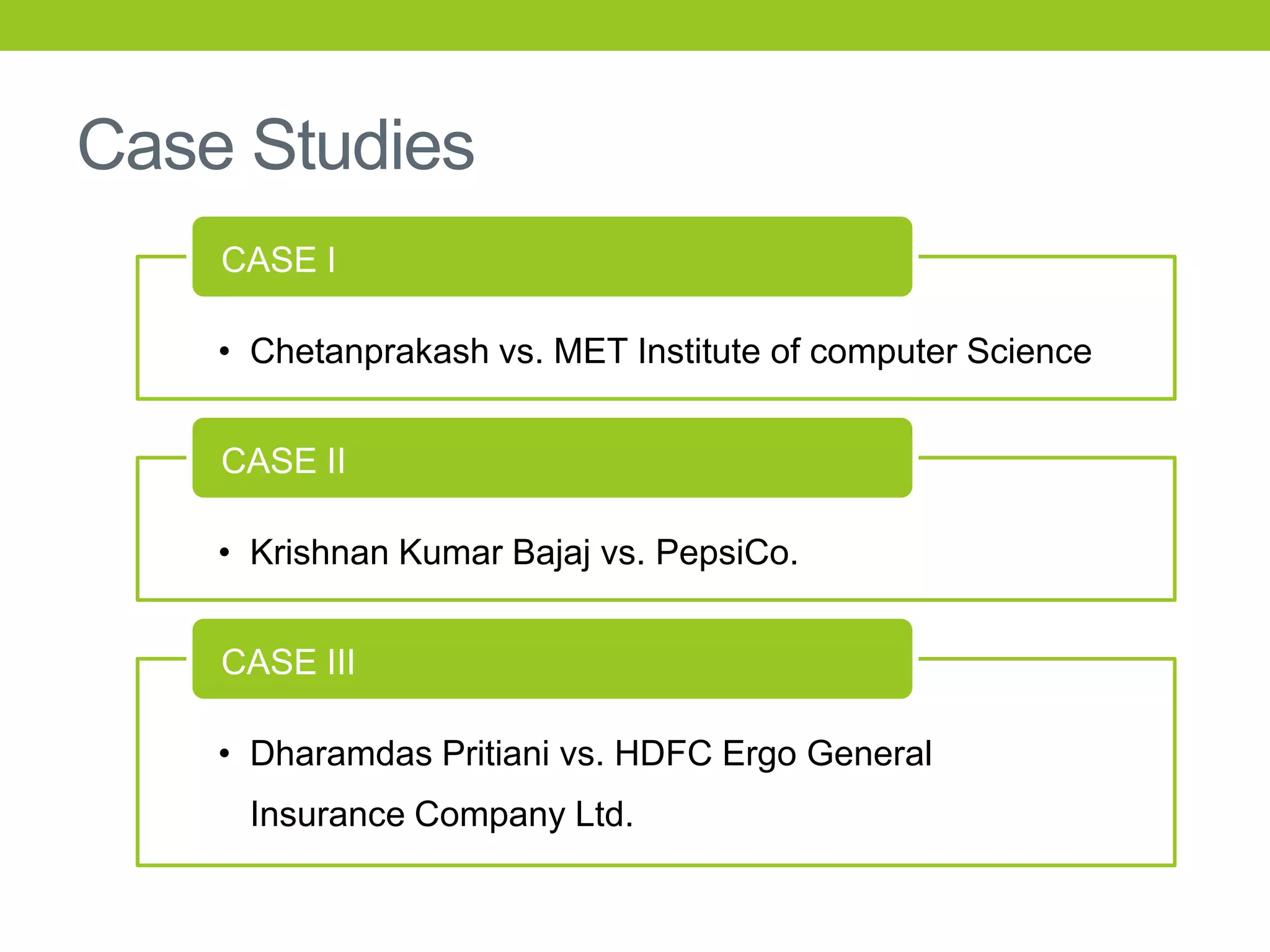 Case Studies
CASE I
• Chetanprakash vs. MET Institute of computer Science
CASE II
• Krishnan Kumar Bajaj vs. PepsiCo.
CASE III
• Dharamdas Pritiani vs. HDFC Ergo General

Insurance Company Ltd.

 