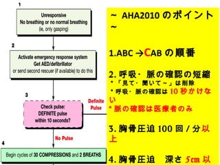2010 AHA Guidelines
～ AHA2010 のポイント
～
1.ABC →CAB の順番
2. 呼吸・脈の確認の短縮
＊「見て・聞いて～」は削除
＊呼吸・脈の確認は 10 秒かけな
い
* 脈の確認は医療者のみ
3. 胸骨圧迫 100 回 / 分以
上
4. 胸骨圧迫　深さ 5cm 以
 