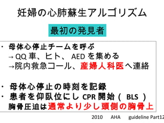 妊婦の心肺蘇生アルゴリズム
最初の発見者
・母体心停止チームを呼ぶ
　→ QQ 車、ヒト、 AED を集める
　→院内救急コール、産婦人科医へ連絡
・母体心停止の時刻を記録
・患者を仰臥位にし CPR 開始（ BLS ）
　胸骨圧迫は通常より少し頭側の胸骨上
2010 　 AHA 　 guideline Part12
 
