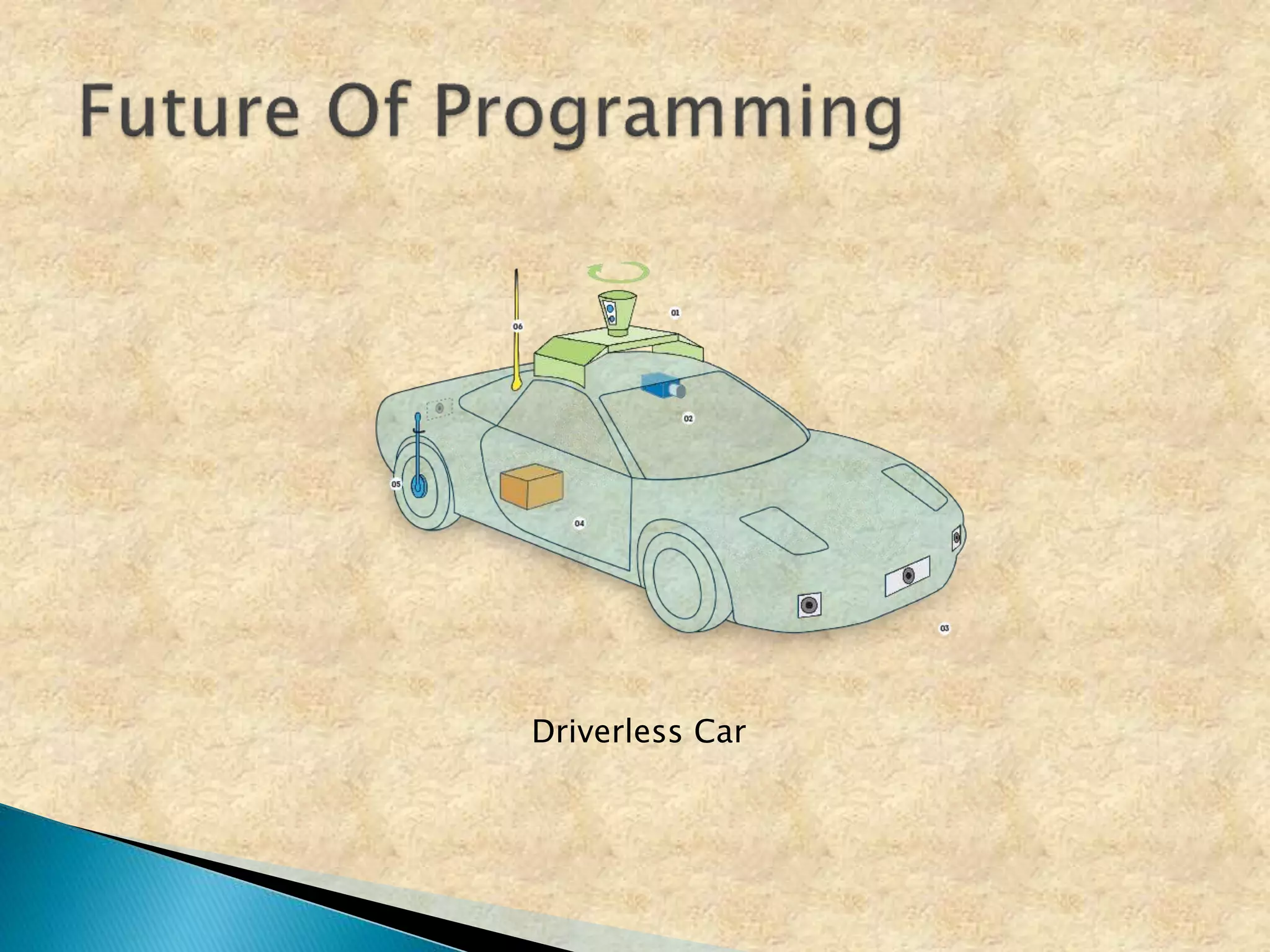 Driverless Car
 