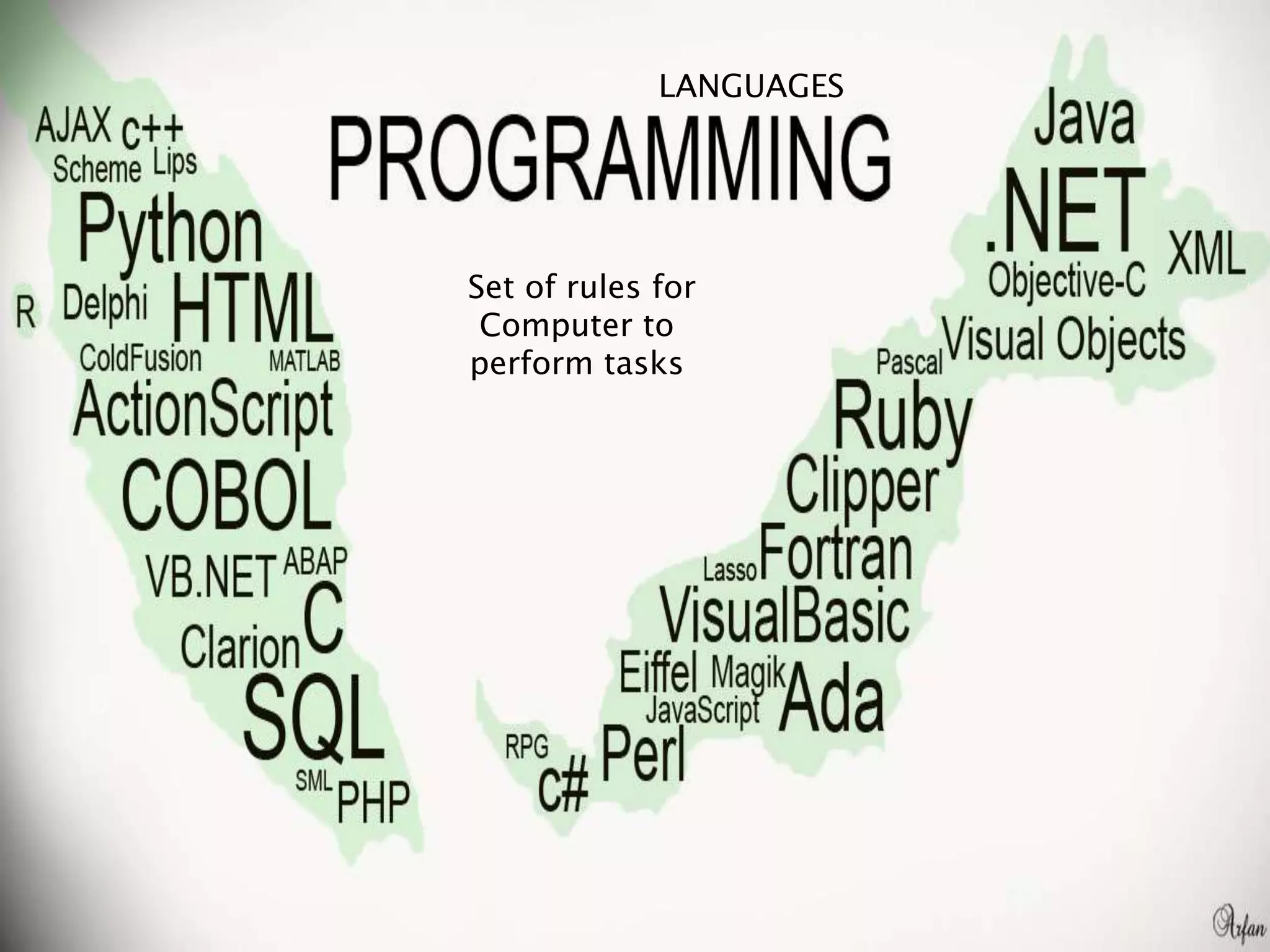 LANGUAGES
Set of rules for
Computer to
perform tasks
 