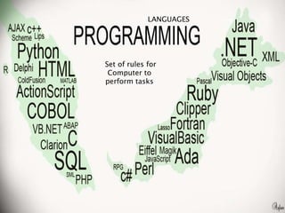 LANGUAGES
Set of rules for
Computer to
perform tasks
 