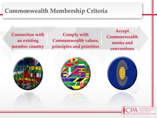 Commonwealth Membership Criteria Connection with an existing member country Comply with Commonwealth values, principles and priorities Accept Commonwealth norms and conventions 