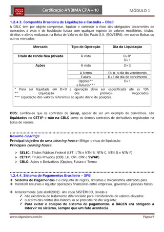 MÓDULO 1

1.2.4.3. Companhia Brasileira de Liquidação e Custódia – CBLC
A CBLC tem por objeto compensar, liquidar e controlar o risco das obrigações decorrentes de
operações à vista e de liquidação futura com qualquer espécie de valores mobiliários, títulos,
direitos e ativos realizadas na Bolsa de Valores de São Paulo S.A. (BOVESPA), em outras Bolsas ou
outros mercados;

               Mercado                   Tipo de Operação             Dia da Liquidação

     Título de renda fixa privada               À vista                      D+0*
                                                                             D+1
                 Ações                          À vista                      D+3

                                                A termo            D+n, o dia do vencimento
                                                 Futuro            D+3 do dia do vencimento
                                              Opções**                       D+1
                                             e futuros***
   * Para ser liquidada em D+0 a operação deve ser especificada até as 13h.
   **              Liquidação              dos                prêmios             negociados.
   *** Liquidação dos valores referentes ao ajuste diário de posições.



OBS: Lembre-se que os contratos de Sw ap, apesar de ser um exemplo de derivativos, são
liquidados no CETIP e não na CBLC como os demais contratos de derivativos registrados na
bolsa de valores.



Resumo clearings
Principal objetivo de uma clearing house: Mitigar o risco de liquidação
Principais clearing house :

    SELIC: Títulos Públicos Federal (LFT, LTN e NTN-B, NTN-C, NTN-D e NTN-F)
    CETIP: Títulos Privados (CDB, LH, CRI, CPR e SWAP)
    CBLC: Ações e Derivativos (Opções, Futuro e Termo



1.2.4.4. Sistema de Pagamentos Brasileiro – SPB
 Sistema de Pagamentos é o conjunto de regras, sistemas e mecanismos utilizados para
 transferir recursos e liquidar operações financeiras entre empresas, governos e pessoas físicas.

 Anteriormente (até abril/2002): alto risco SISTÊMICO, devido a:
      não existência de tratamento diferenciado para transferência de valores elevados;
      o acerto das contas dos bancos só se procedia no dia seguinte;
      Para evitar o colapso do sistema de pagamentos, o BACEN era obrigado a
         intervir no sistema, sempre que um fato acontecia.

www.edgarabreu.com.br                                                                     Página 9
 