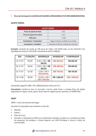 107www.edgarabreu.com.br
CPA-20 | Módulo 4
•• RiscodaContraparteédaBOLSADEVALORES,MERCADORIAEFUTUROS(BMFBOVESPA).
AJUSTE DIÁRIO
AJUSTE DIÁRIO
Preço de ajuste de hoje 3,55
Preço de ajuste de ontem 3,75
Diferença – 0,20
Investidores “comprados” Pagam 0,20 por unidade de contrato
Investidores “vendidos” Recebem 0,20 por unidade de contrato
Exemplo: Contrato de venda de 100 sacas de milho a R$ 50,00 cada, no dia 19/11/07 com
liquidação prevista em 19/11/08. Investimento de R$ 5.000,00.
Comprador paga R$ 5.000 + R$ 1.000,00 Ajustes Feitos em D+1.
Comentário: Lembre-se que no mercado a termo, pode haver a entrega física do objeto
negociado em alguns casos, apesar desse tipo de negócio pouco acontecer, é PERMITIDO.
SWAP
SWAP = troca, ferramenta de hedge;
Consiste em operações que envolvem a troca de:
•• Moedas;
•• Índices;
•• Taxas de Juros.
•• Exemplo 1: Aplicação em CDB com rendimentos atrelados ao dólar ou a variação do índice
da poupança. Na verdade, o cliente adquiriu um CDB Pré-fixado e trocou o índice de
remuneração.
 